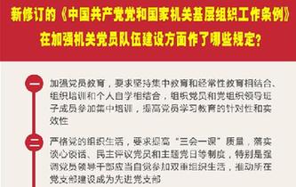 新修订的《中国共产党党和国家机关基层组织工作条例》在加强机关党员队伍建设方面作了哪些规定？