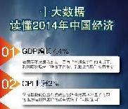 十大数据读懂2014年中国经济