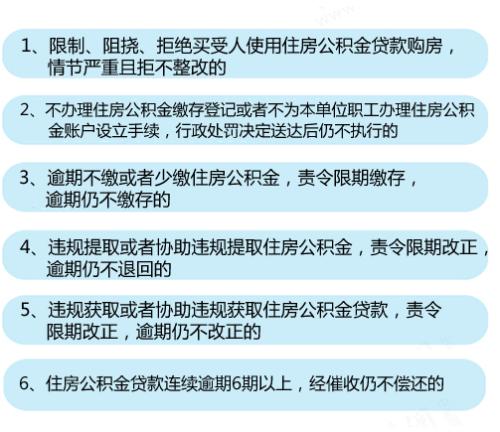 6种情形将列入住房公积金“黑名单”。<a target='_blank'  ><p  align=