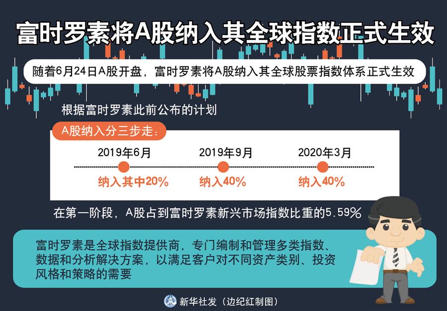 （新华全媒头条·中国经济基层行·图文互动）（3）看！这就是中国经济的底气——当前中国经济观察之三