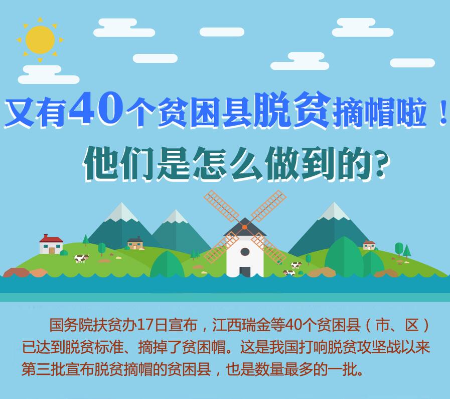 【图解】又有40个贫困县脱贫摘帽啦！他们是怎么做到的？