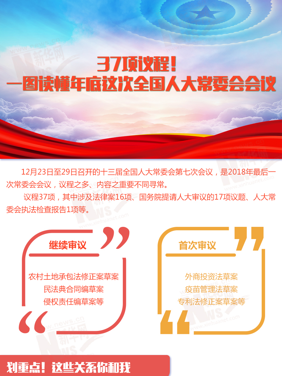 37项议程！一图读懂年底这次全国人大常委会会议