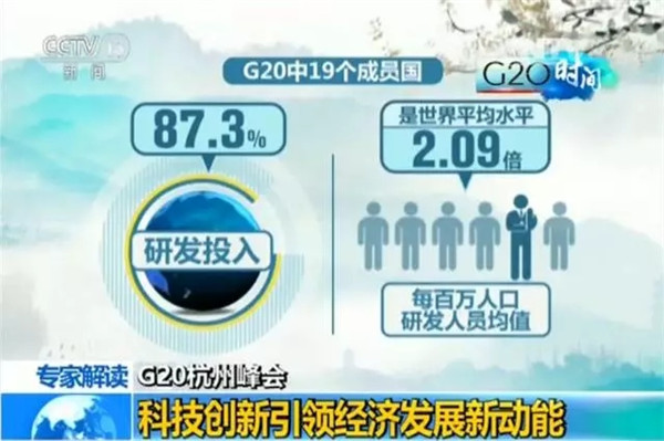 G20峰会结束了 给你生活带来了哪些福利？