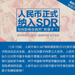 【G20系列图解】人民币正式纳入SDR 对你我的钱袋子有何影响？