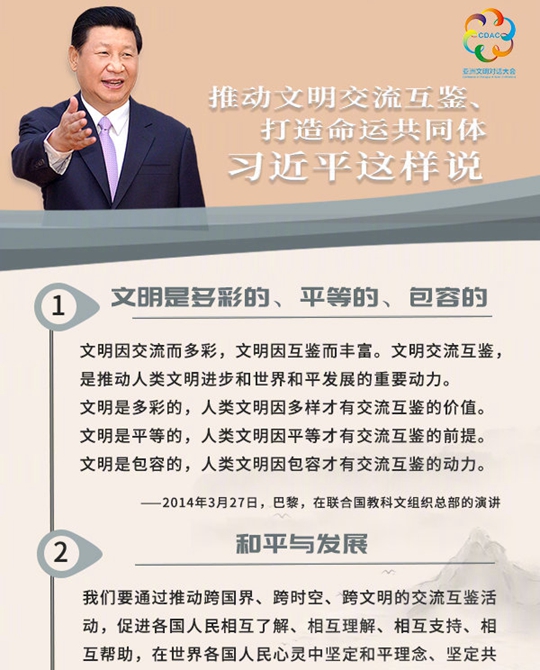 听！推动文明交流互鉴、打造命运共同体，习近平这样说